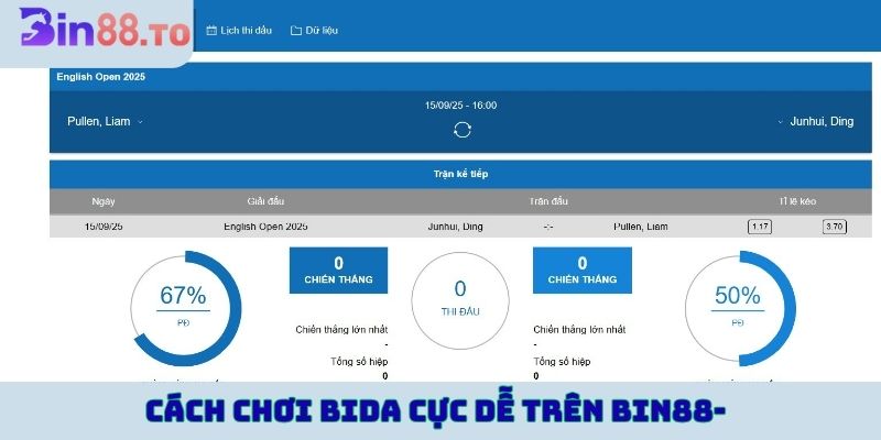 cách chơi Bida